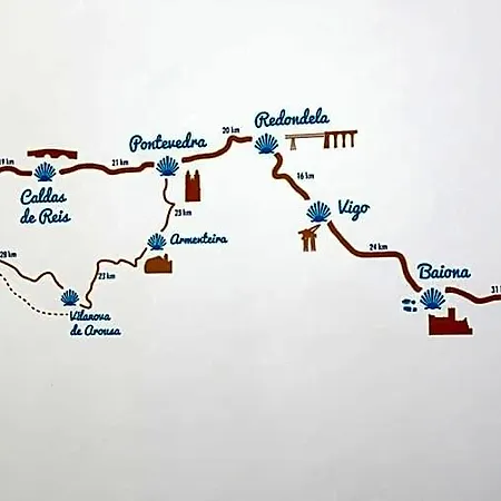 Baionamar Hotel *